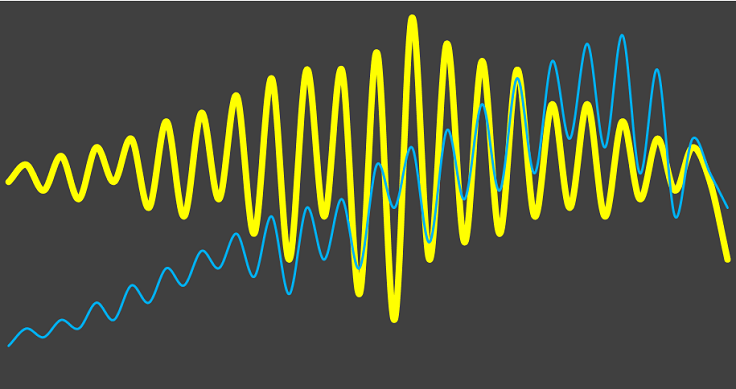 cycle_graph