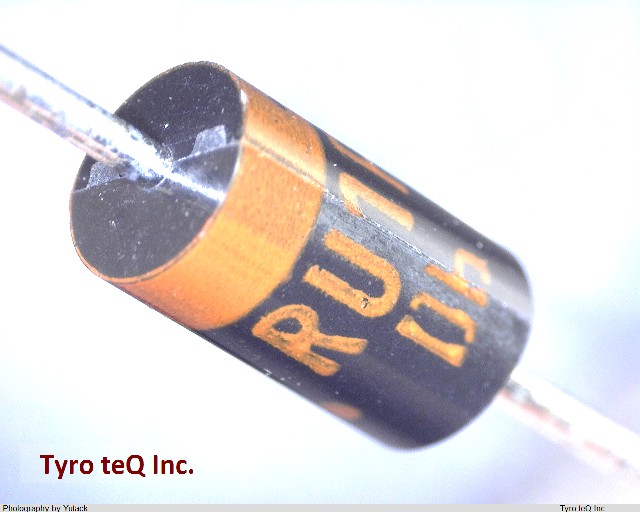 RU1P