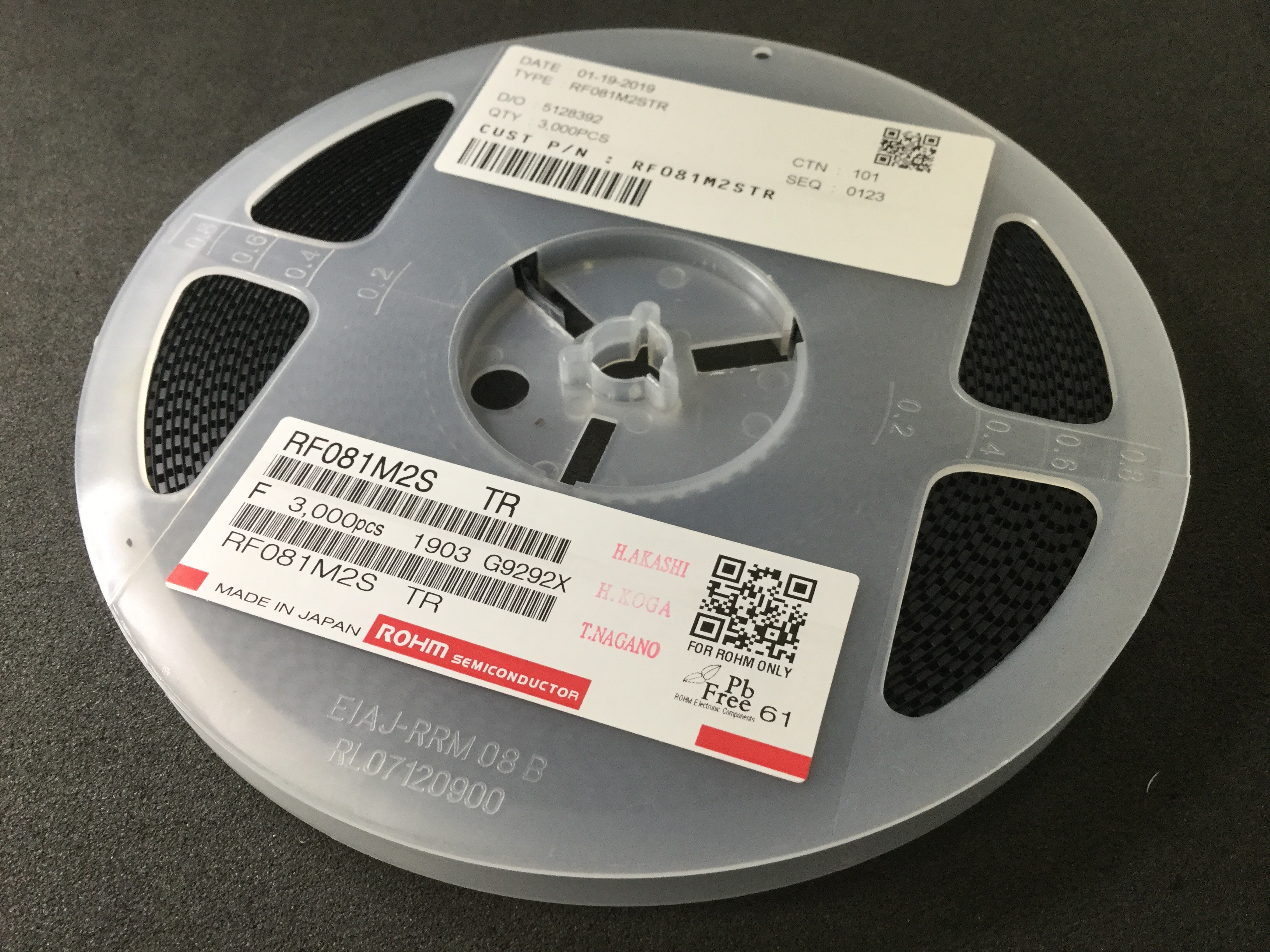 RF081M2STR