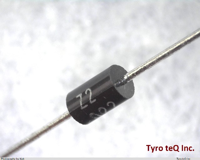 Z2022