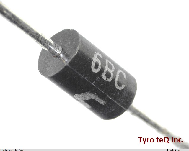 Z2068