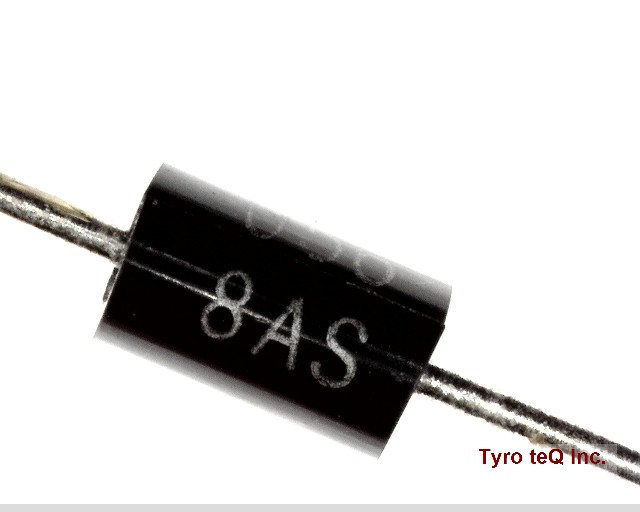 Z2056
