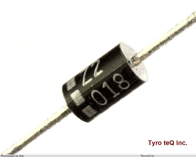 Z2018